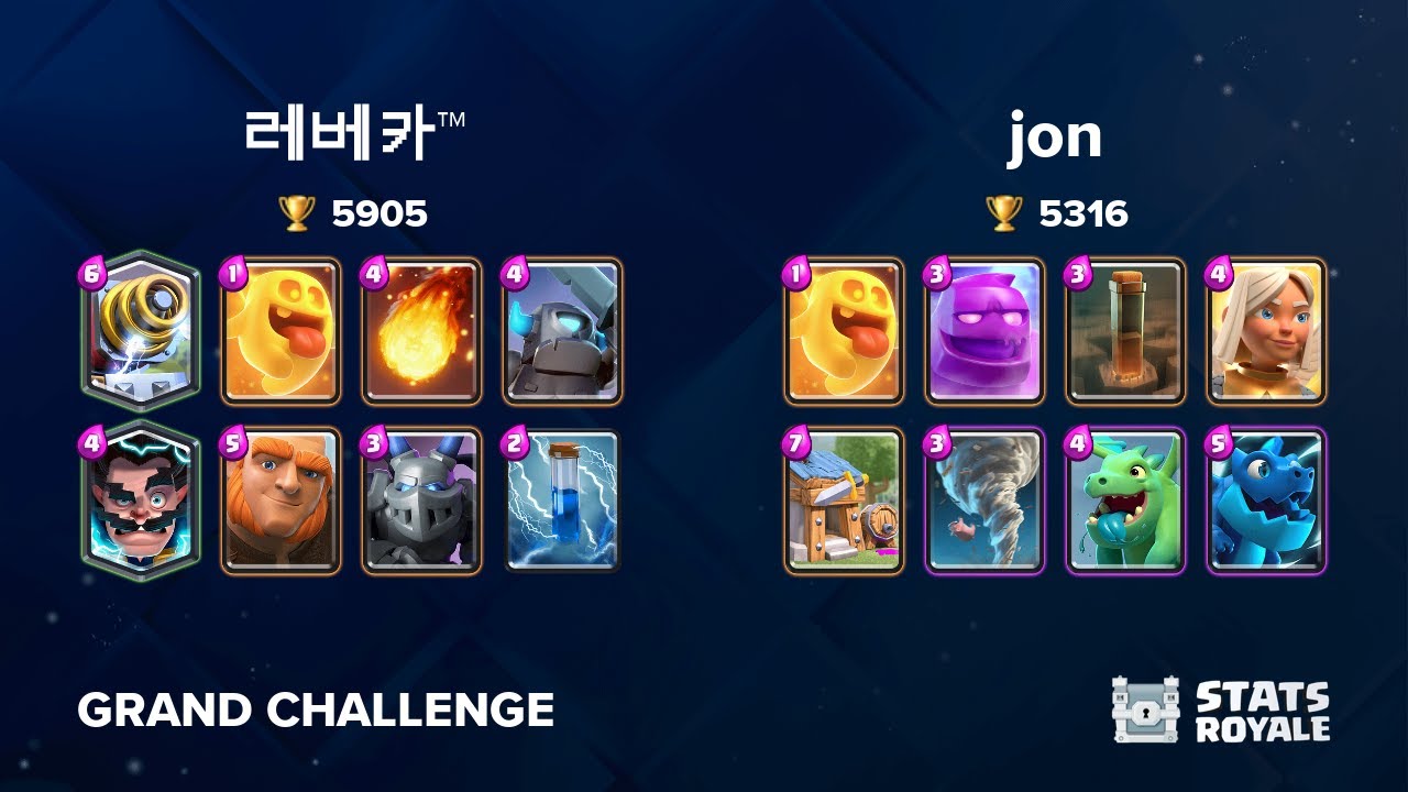 레베카™ vs jon [GRAND CHALLENGE]