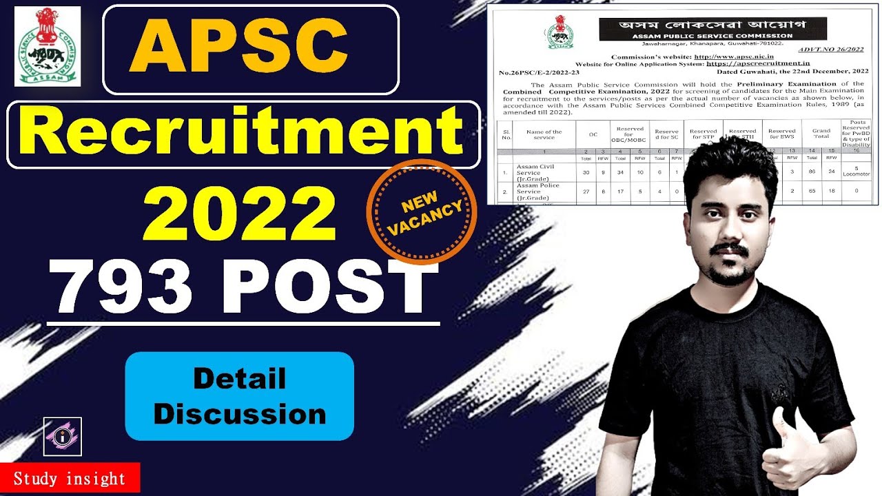 APSC CCE 2022 || APSC Prelims 2022 || Detail Discussion || Study insight