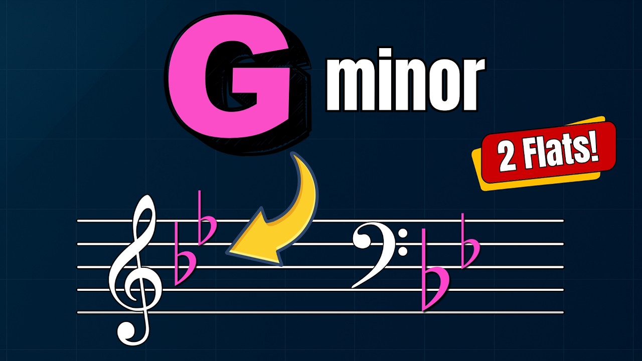 The Simple Guide to the G Minor Scale!