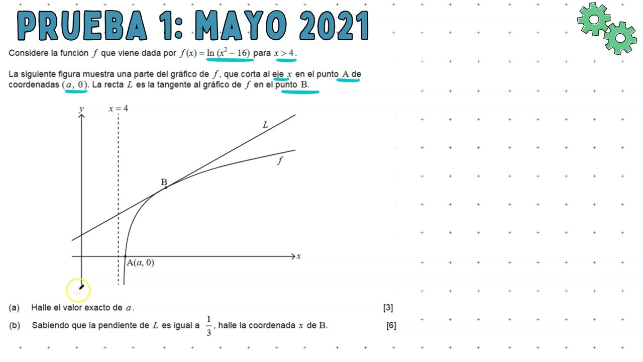 Matemáticas BI / AE - NM / Derivadas