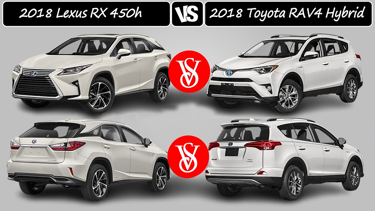 Lexus RX 450h 2018 vs Toyota RAV4 Hybrid 2018 || Lexus || Toyota || Car Compare