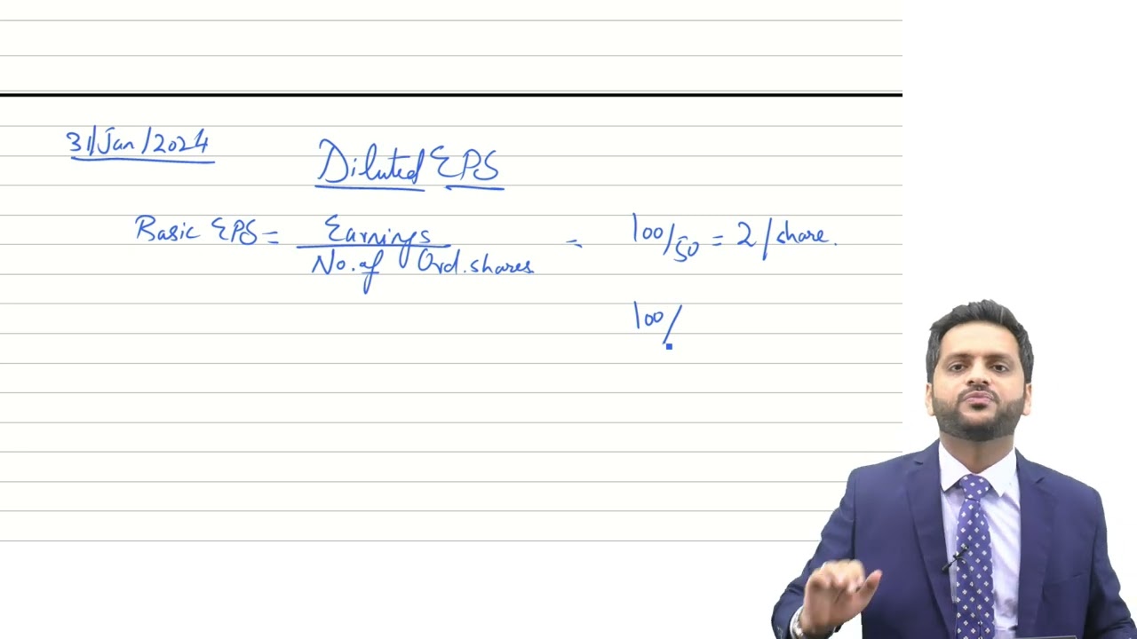 1. IAS-33- Concept of Diluted EPS