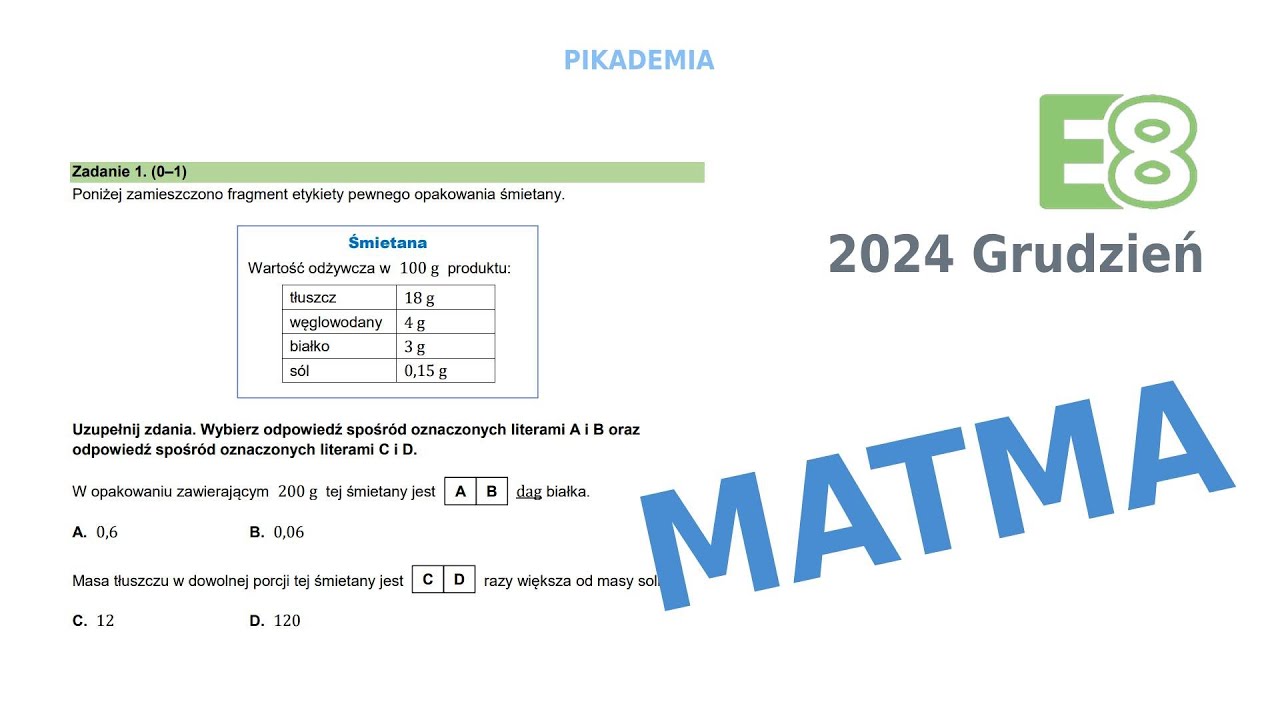 E8 Poniżej zamieszczono fragment etykiety pewnego opakowania... Egzamin &oacute;smoklasisty 2024 12 Zad 01