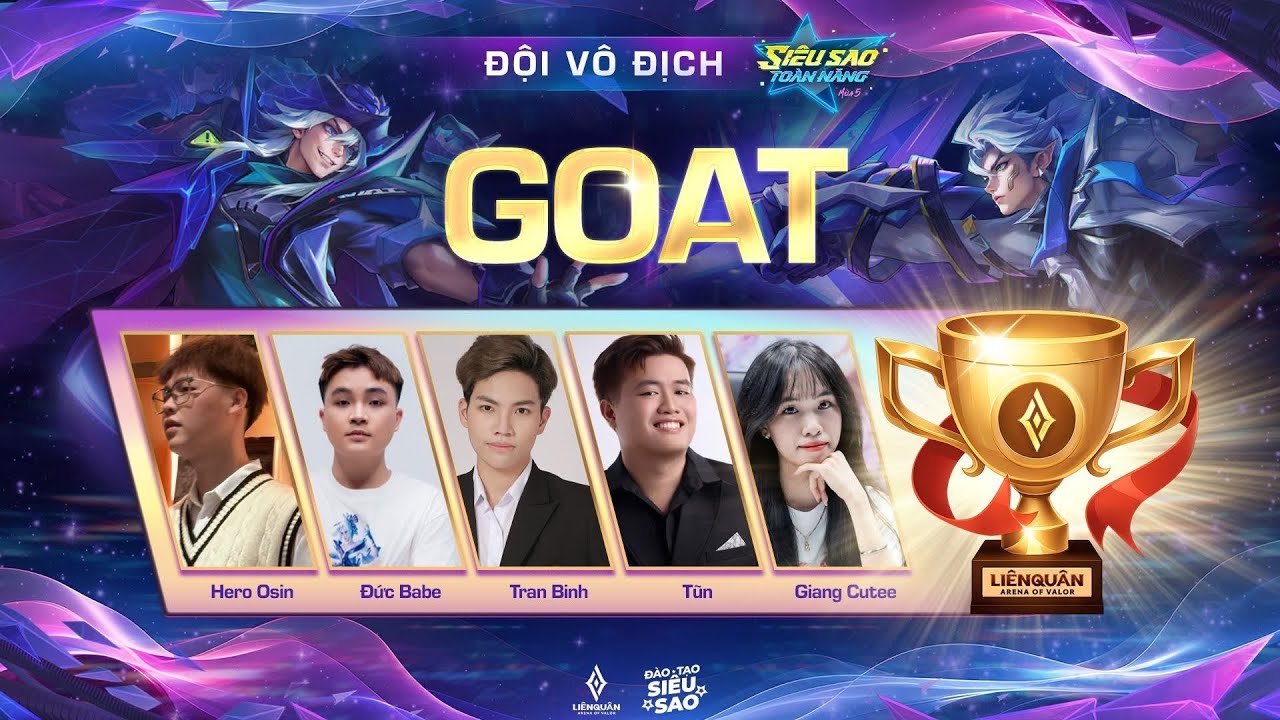 Giảm chỉ tiêu