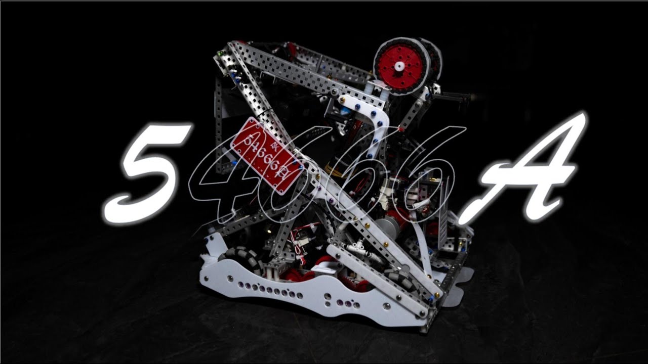 54666A High school High Stakes Worlds Reveal