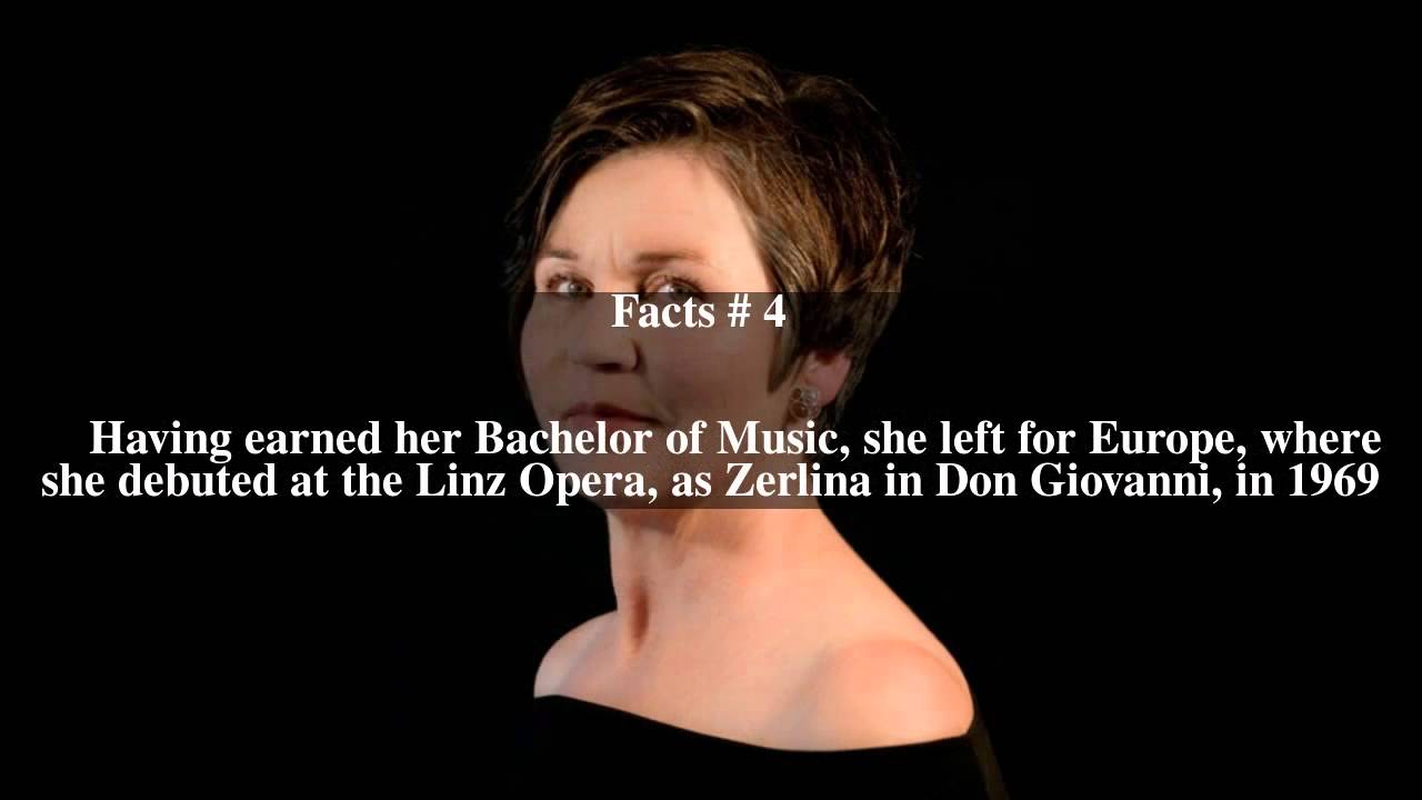 Janet Perry Top # 5 Facts