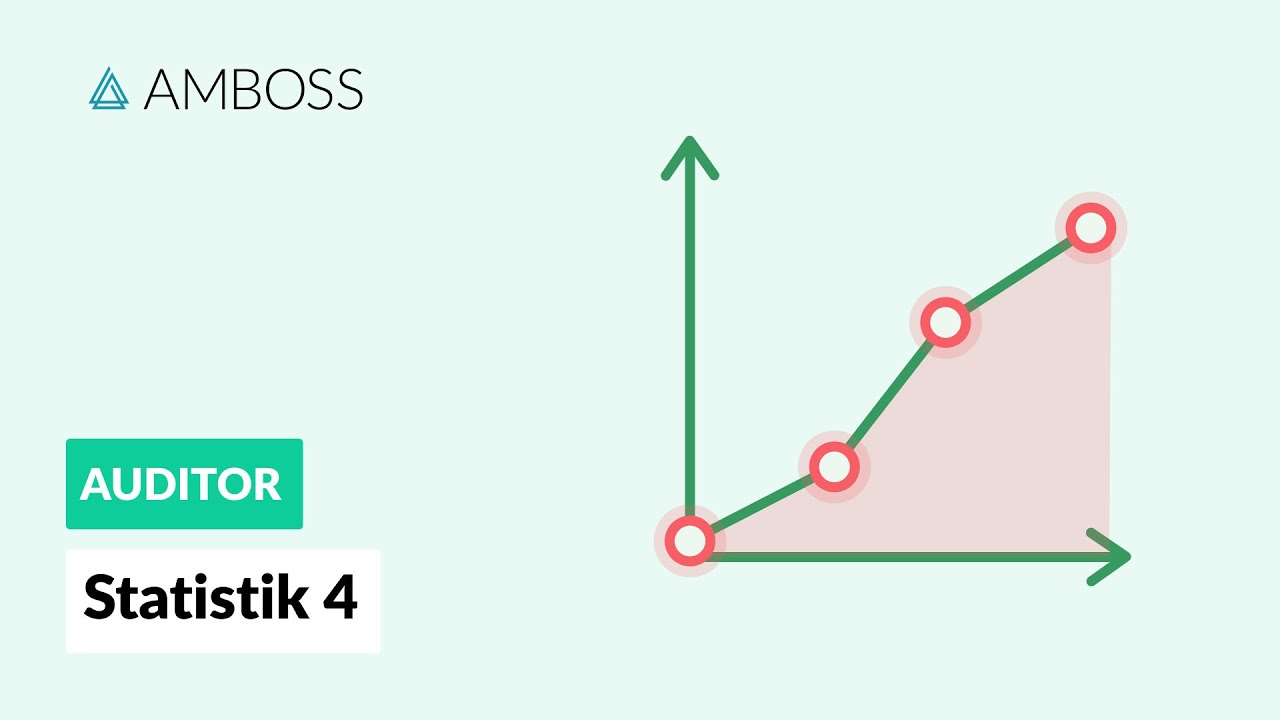 Odds erklärt! - Statistik Teil 4 - AMBOSS Auditor