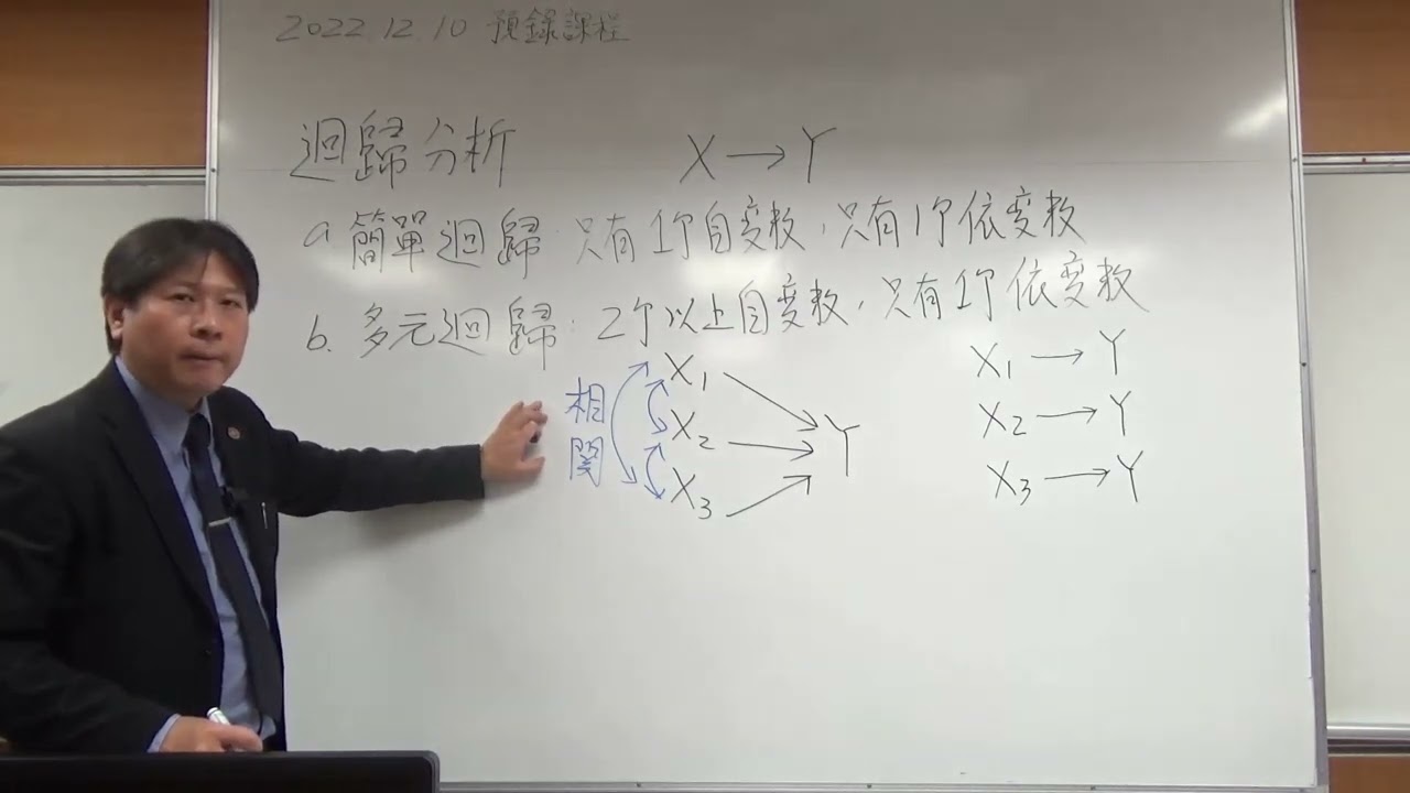 【谷哥統計】第09單元：多元迴歸分析（Multiple regression analysis）