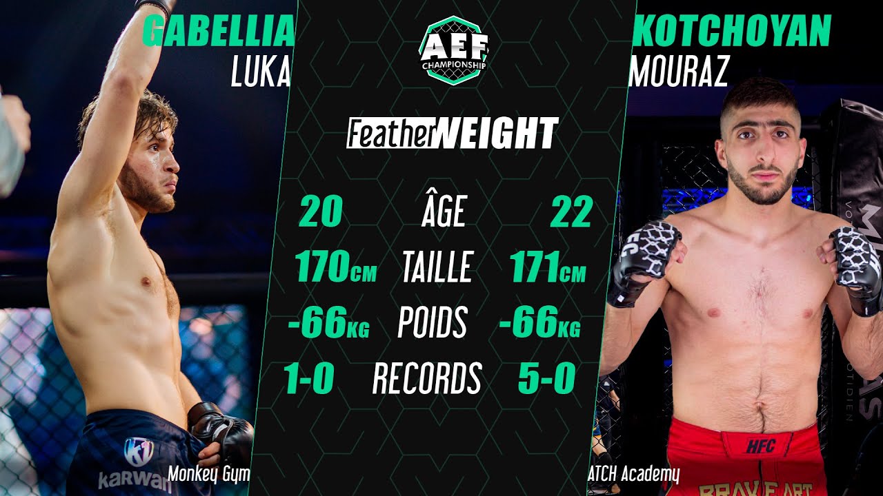Luka GABELLIA vs Mouraz KOTCHOYAN - AEF3 - MMA