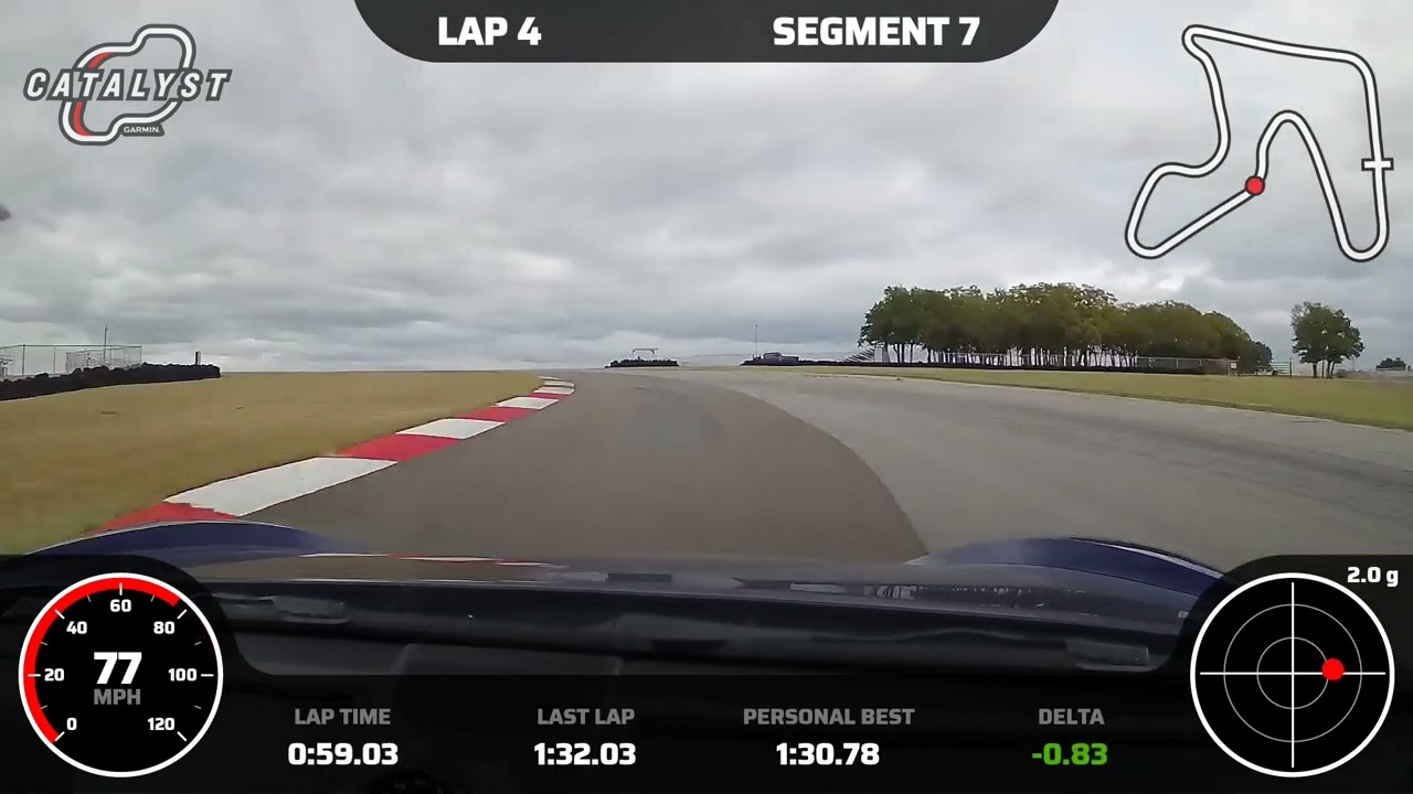Hallett Oct 2025 in 2021 GT4