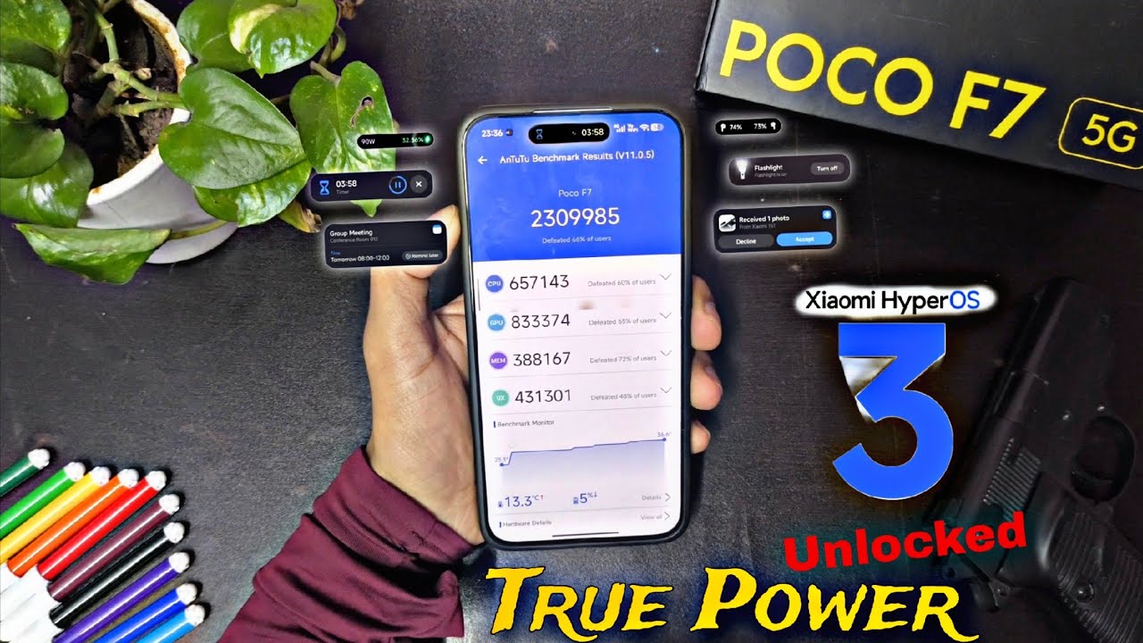 POCO F7 का नया BEAST! 🔥 Dyperbomb ROM Review - 23 Lakh Antutu, HyperOS 3 | Full Hindi Review