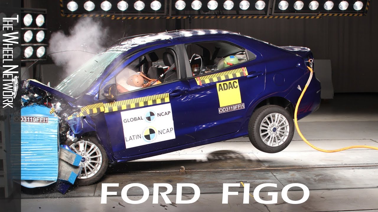 Ford Figo Safety Tests Latin NCAP | September 2019 Ratings