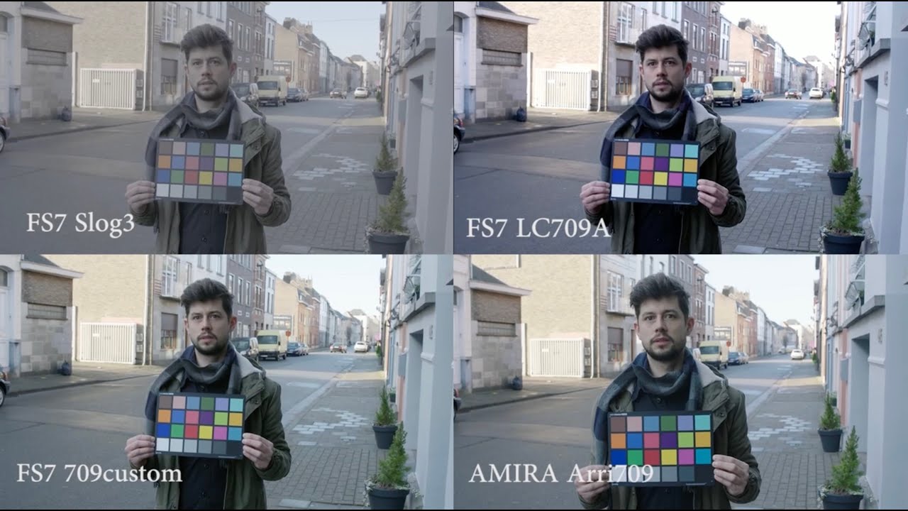 Arri Amira/Alexa vs Sony Fs7 - Sony A7's