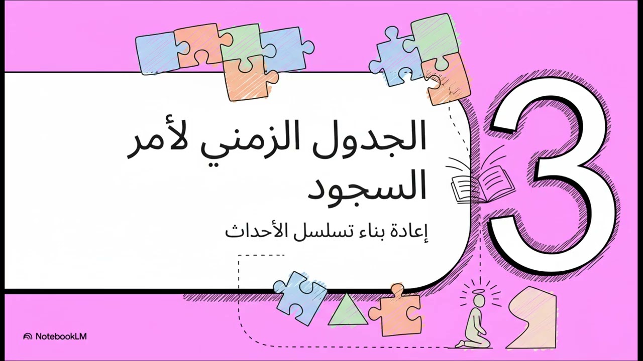 السجود لآدم  قصة واحدة، سبعة مشاهد