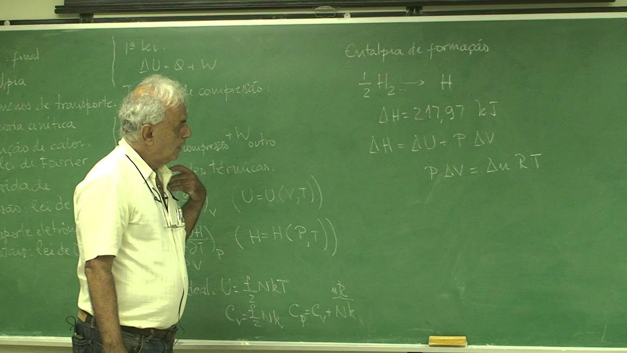 Aula 3.2 - Entalpia de Formação