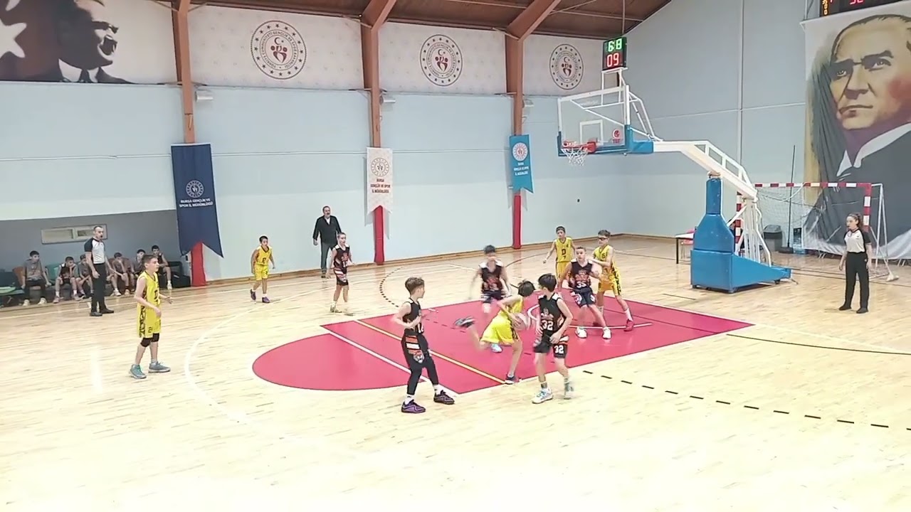 Nefes kesici son periyot. Azim, istek, taktik. Mg U14 (B) - Diamond U14 (B).