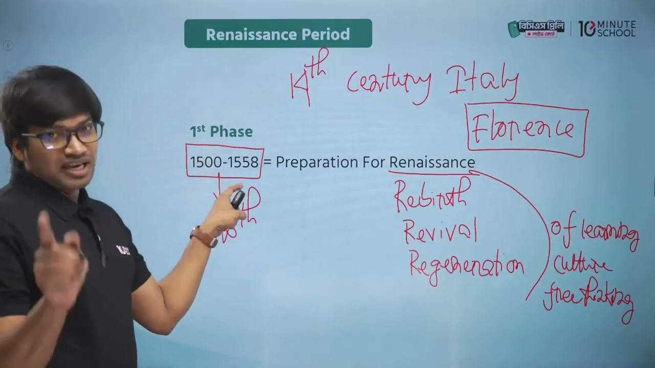 Renaissance Period | BCS Preliminary Preparation
