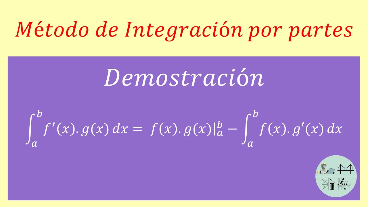 Demostración - Método de Integración por partes