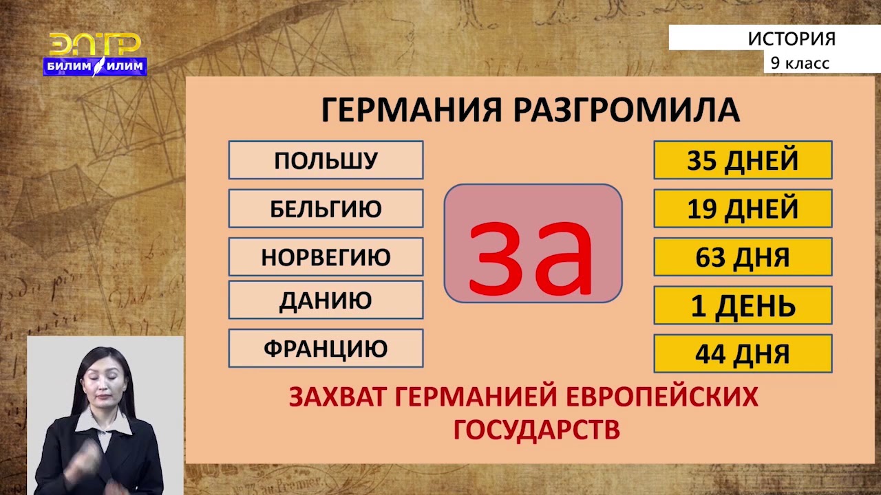 9-класс |  История  | Вторая мировая война. Коренной перелом в ходе второй мировой войны