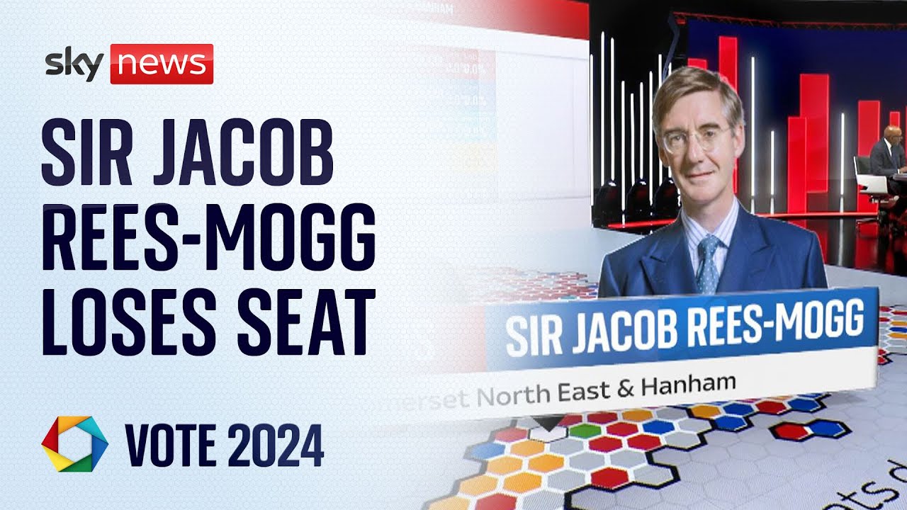 Moment Sir Jacob Rees-Mogg defeated and loses seat in general election
