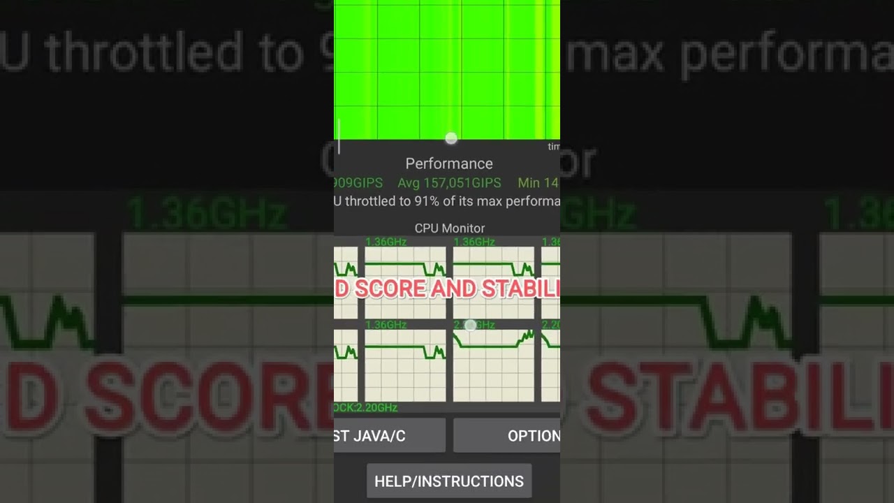 Redmi note 10 antutu score and throttling after update.