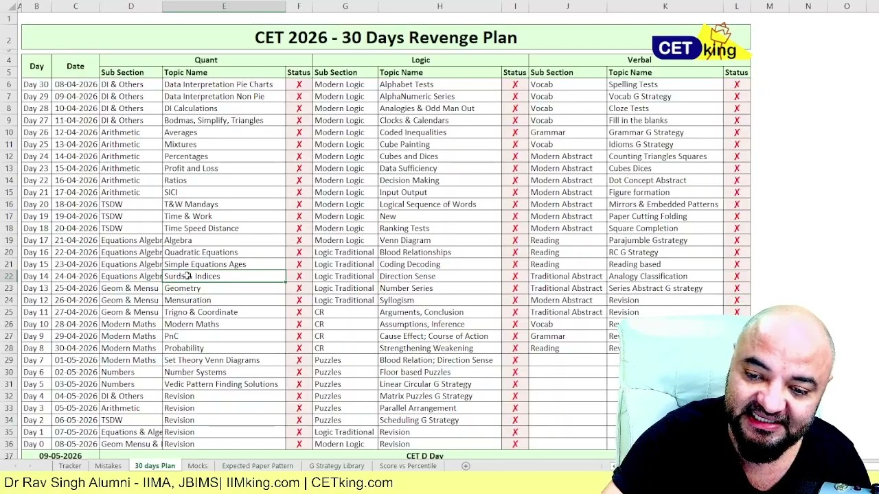 30 days to JBIMS! 🏛️ MBA CET 2026 Attempt 2 May Study plan