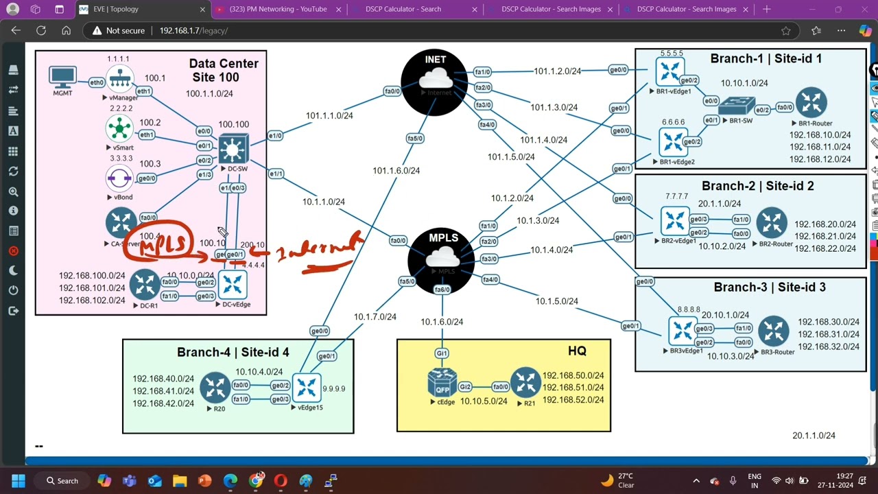 Конфигурация политики QoS Cisco SD-WAN #sdwan