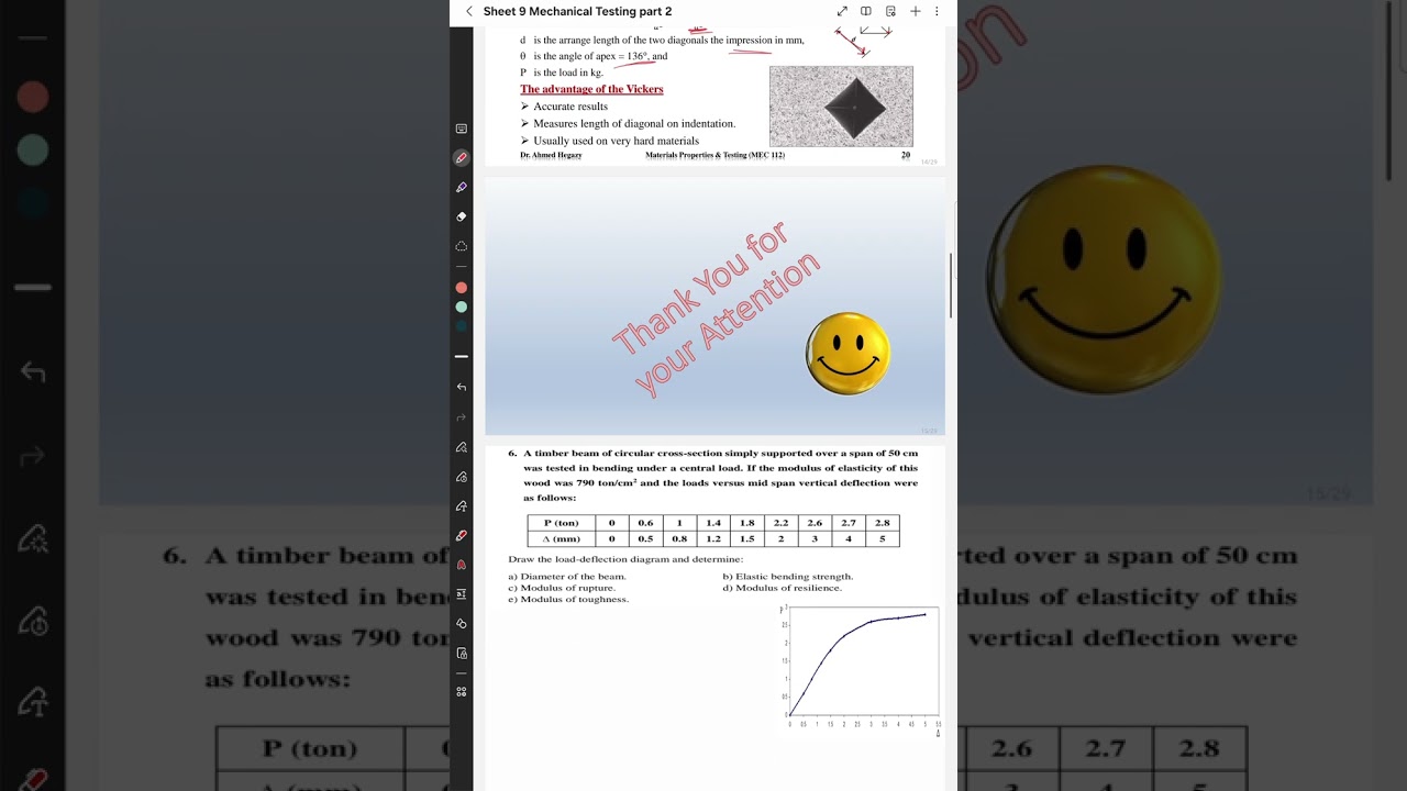 Sheet 9 part 2 mechanical testing 