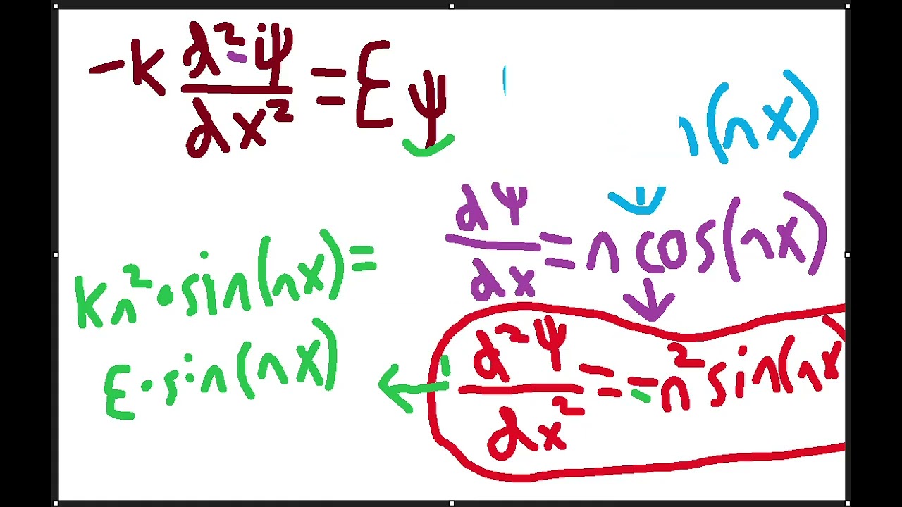 QM 4.2: Schrödinger Equation 