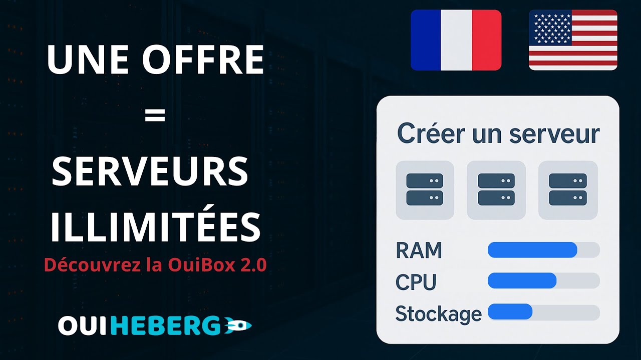 🎮 Un seul abonnement, plusieurs serveurs de jeux ? Voici comment avec OuiBox !