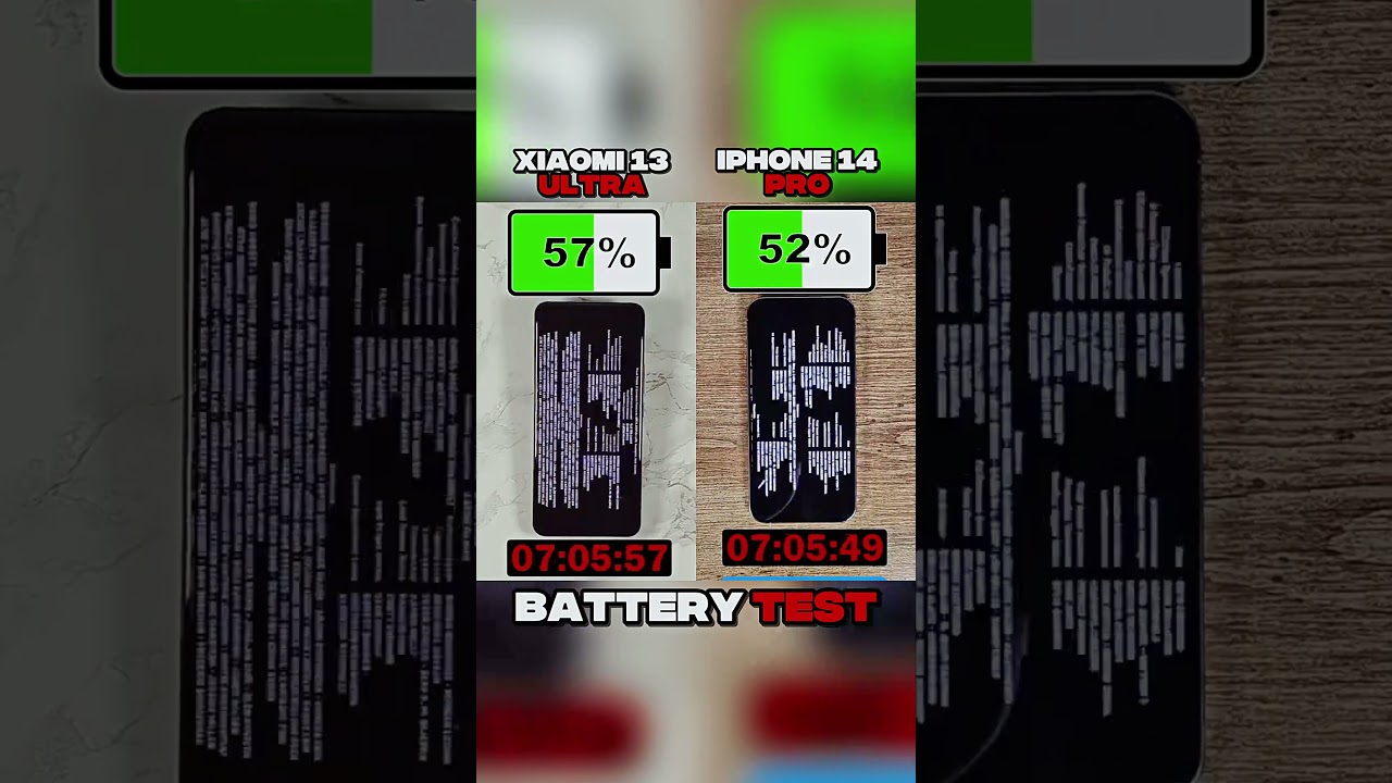 Xiaomi 13 Ultra Vs iPhone 14 Pro Battery 🔋 Test !!