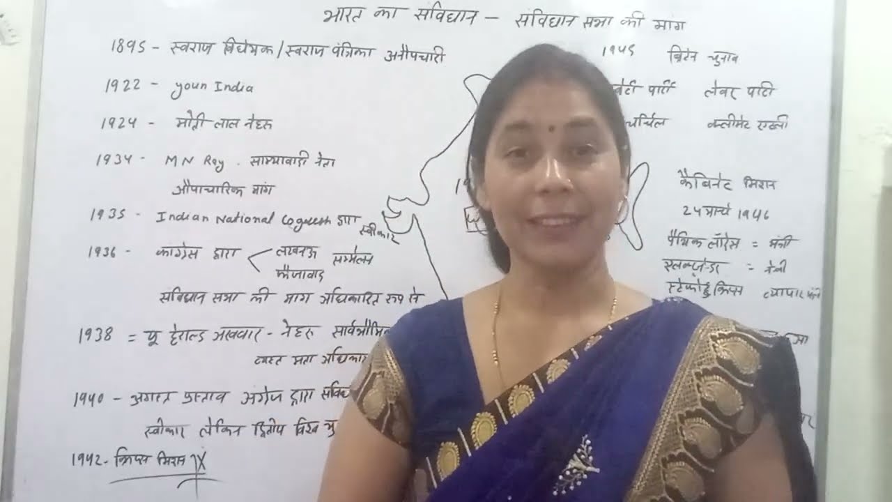 भारत का संविधान संविधान सभा की मांग यह डेट पूरा याद करो  किसने पहले मांग किया था ।।