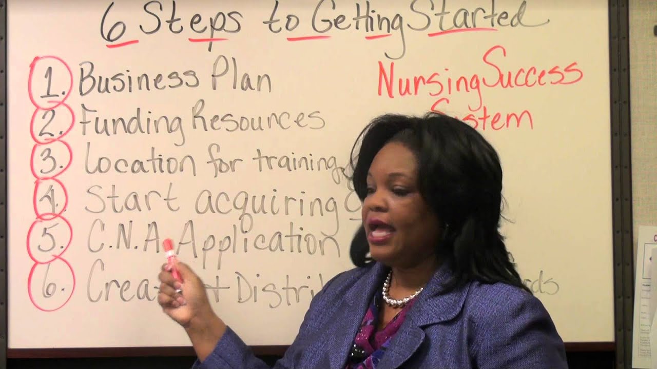 Nursing Entrepreneur Mastery