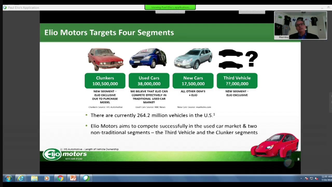 Paul Elio presents to the Securities and Exchange Commission
