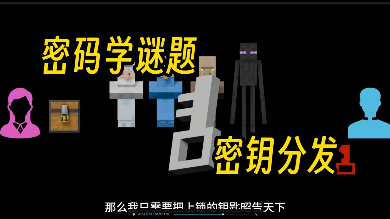 【漫士】没有这个算法，我们将在网络上裸奔