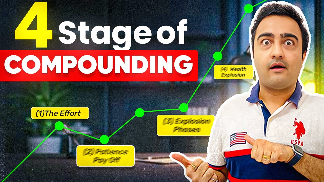 The 4 Stages of Compounding Every Indian Investor Must Know!