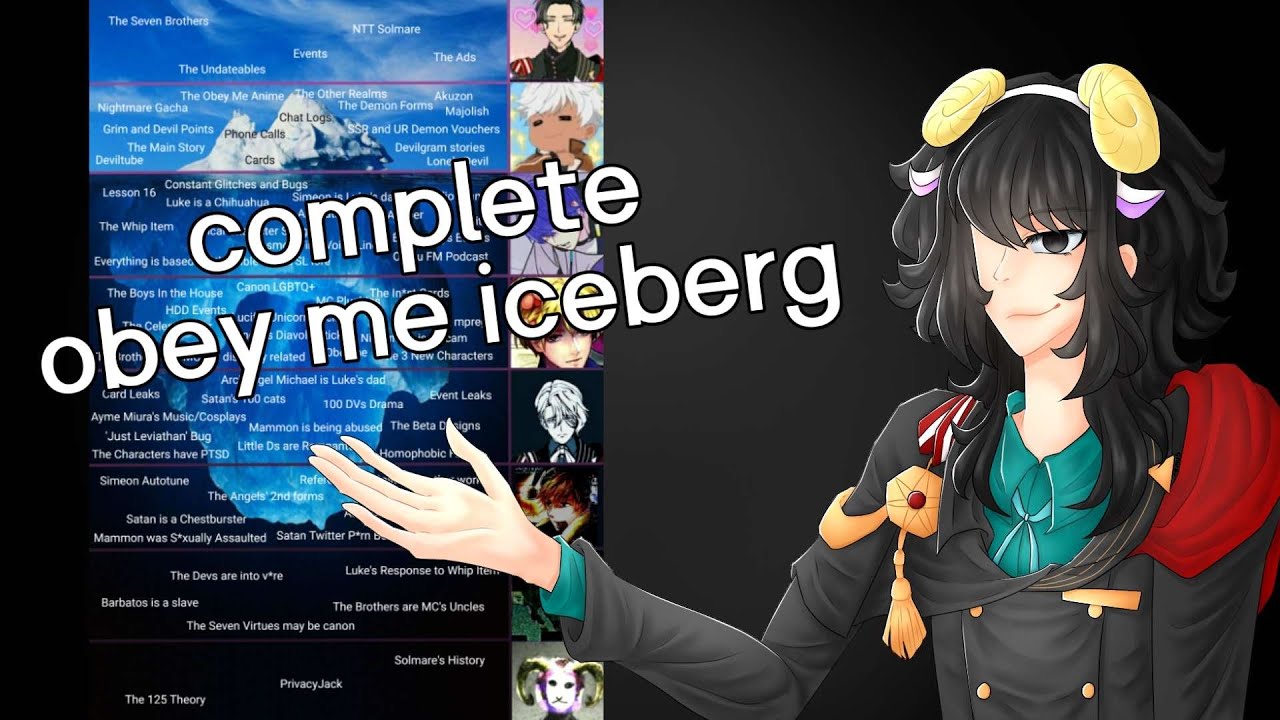 the complete obey me iceberg