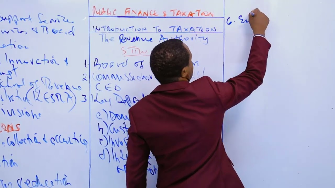 The Revenue Authority  structure, function, large and medium 1