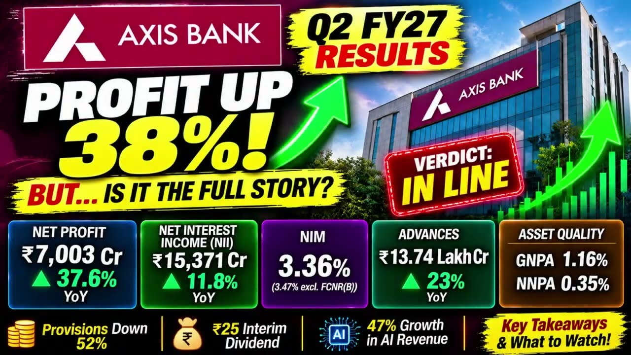 AXIS BANK Q2 FY27 Result