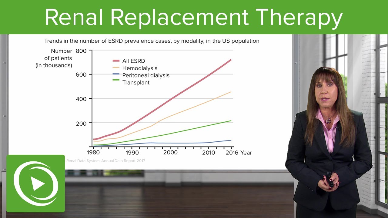 Renal Replacement Therapy: Indication and Initiation &ndash; Nephrology | Lecturio