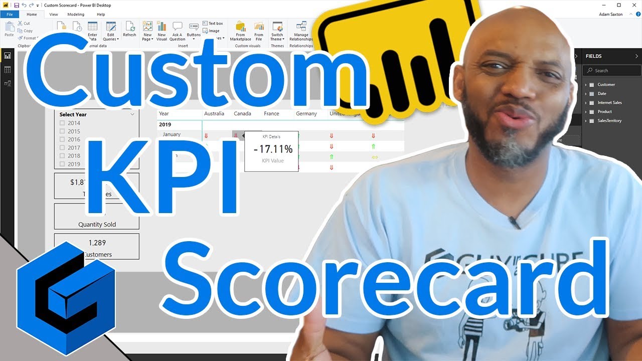 Power BI: Build a custom KPI scorecard