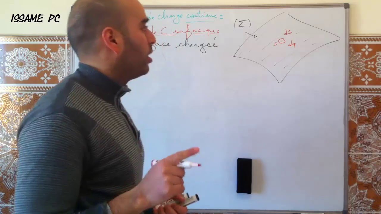 Chapitre1:Force électrostatique(Partie3)