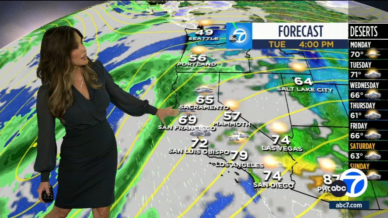 Rain expected in Southern California this week. Here's the timing of the storm