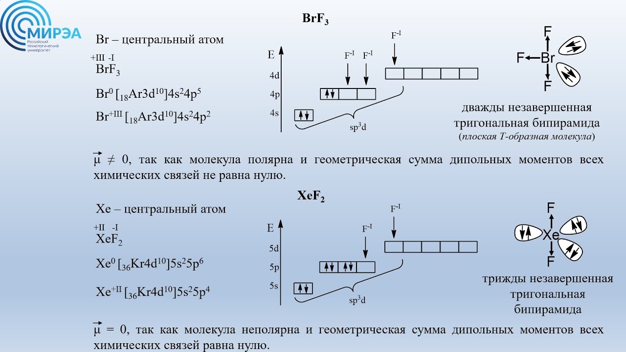 Химическая связь (лекция 2)