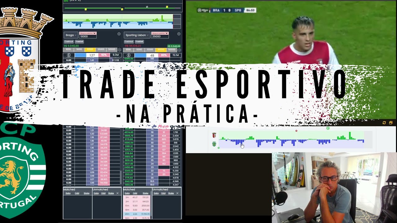 Trade Esportivo na Pr&aacute;tica - Braga x Sporting - M&eacute;todo Vov&ocirc;