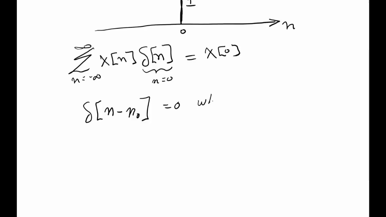SS1H   Unit Impulse Function