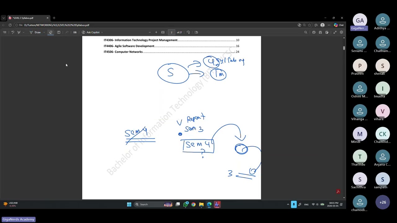 BIT | Semester 04 | Agile Software Development Day 1 Lesson 1 p1 03/05