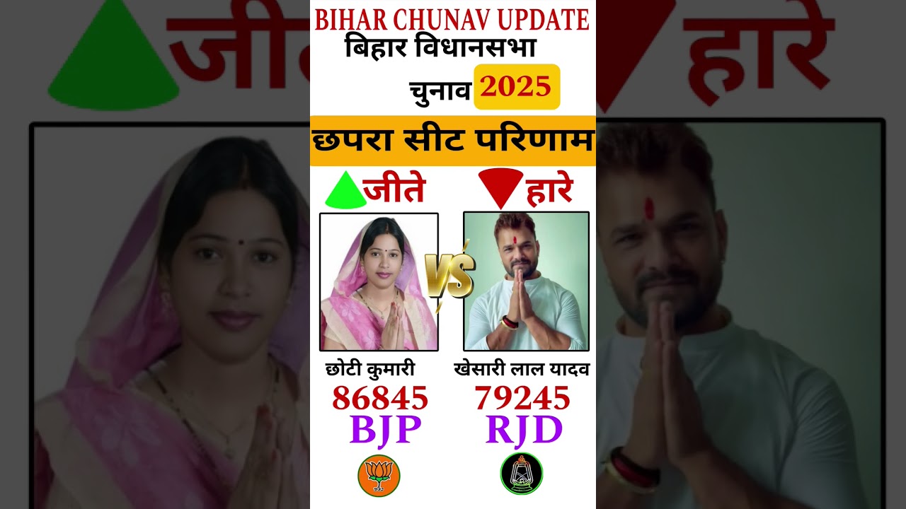 Bihar Election 2025 : छपरा सीट परिणाम | PM Modi | Nitish kumar #biharchunav #bjp #rjd #news