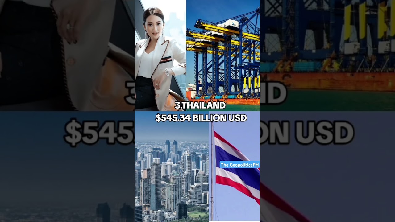 Top 5 Southeasian Economy of 2025 #economy #gdp #philippines #indonesia