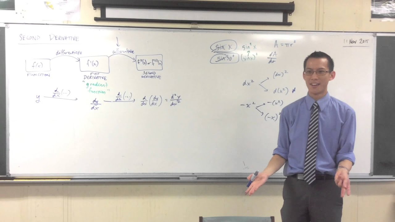The Second Derivative (2 of 3: Explaining dx²)